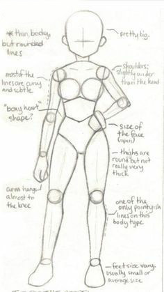 آموزش نقاشی سیاه قلم